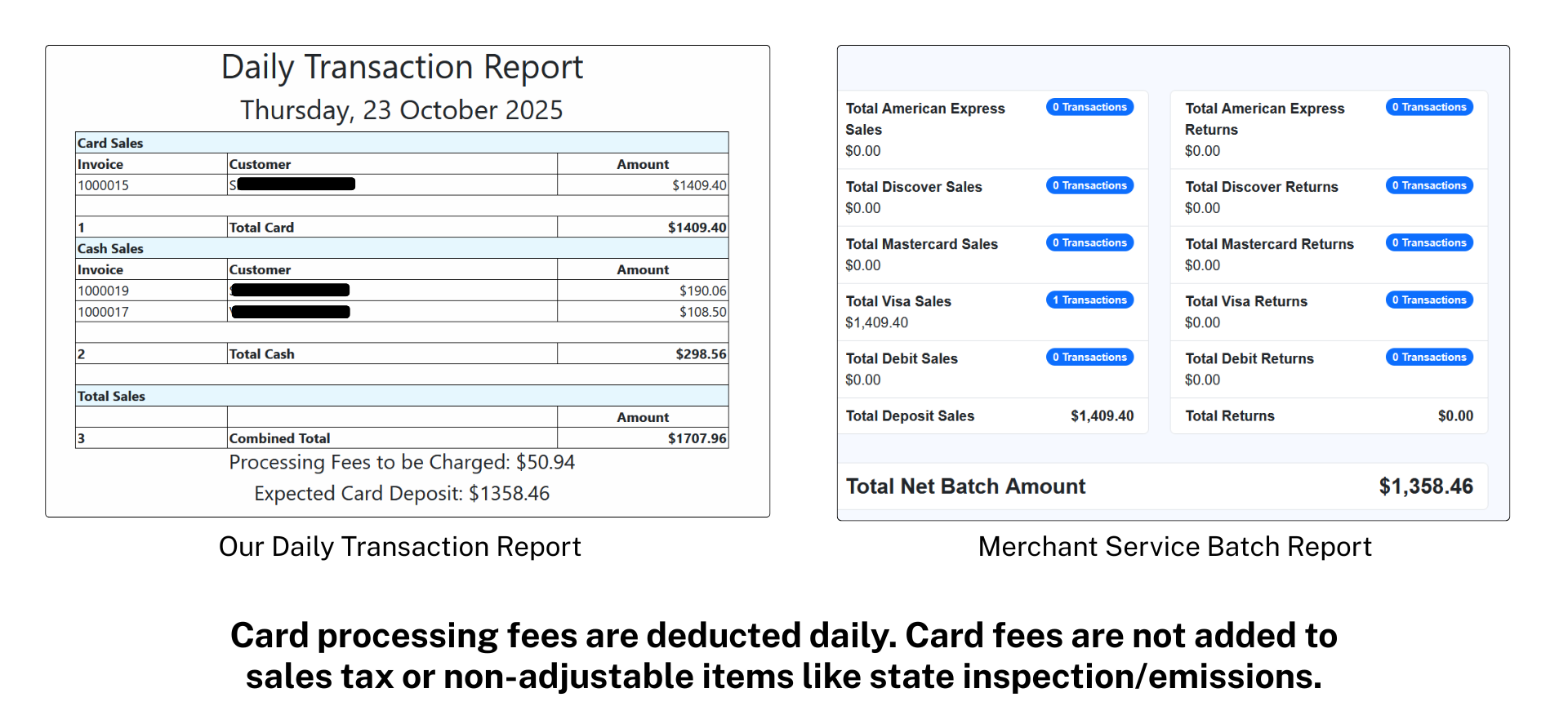 Daily Transaction Report