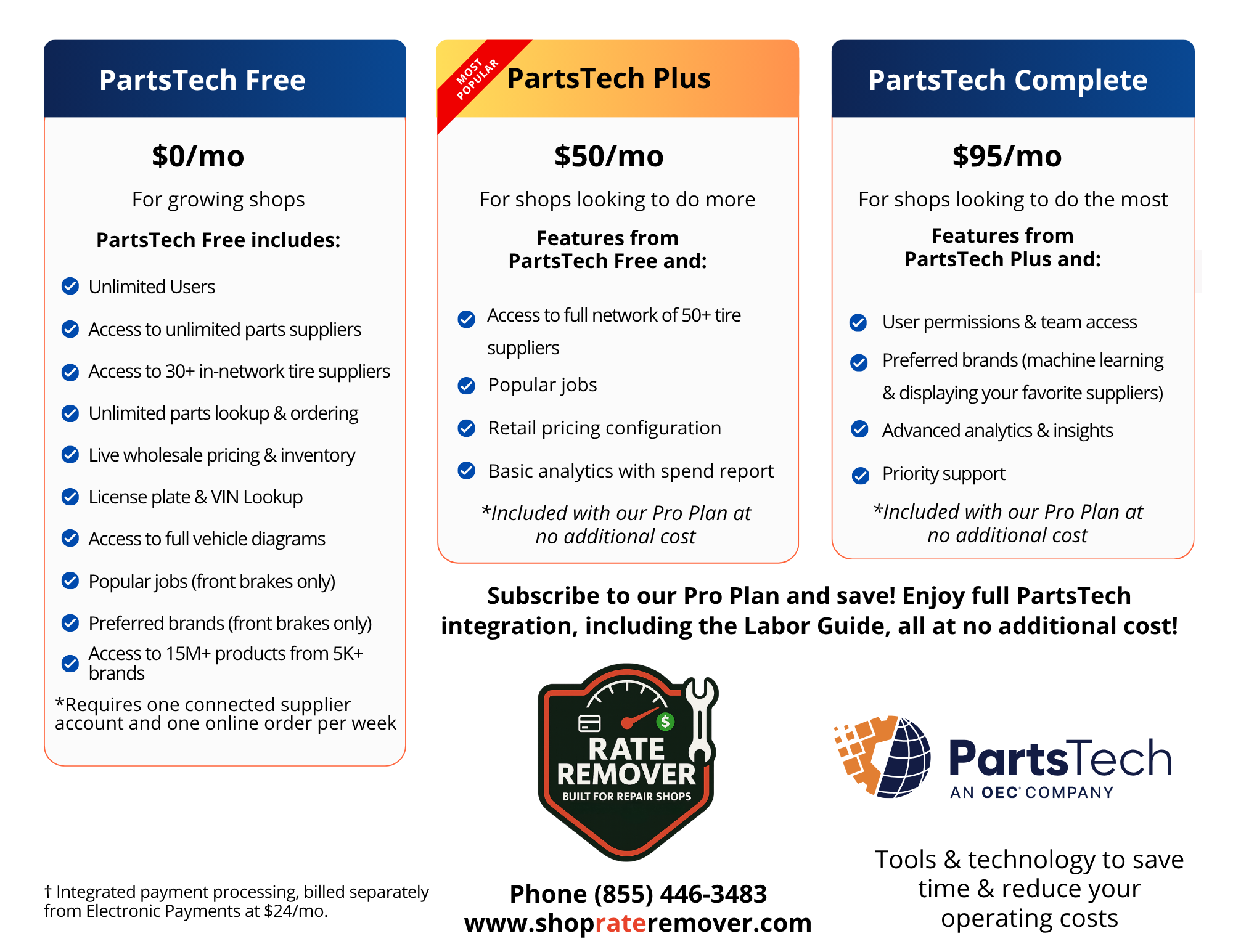 PartsTech Integration
