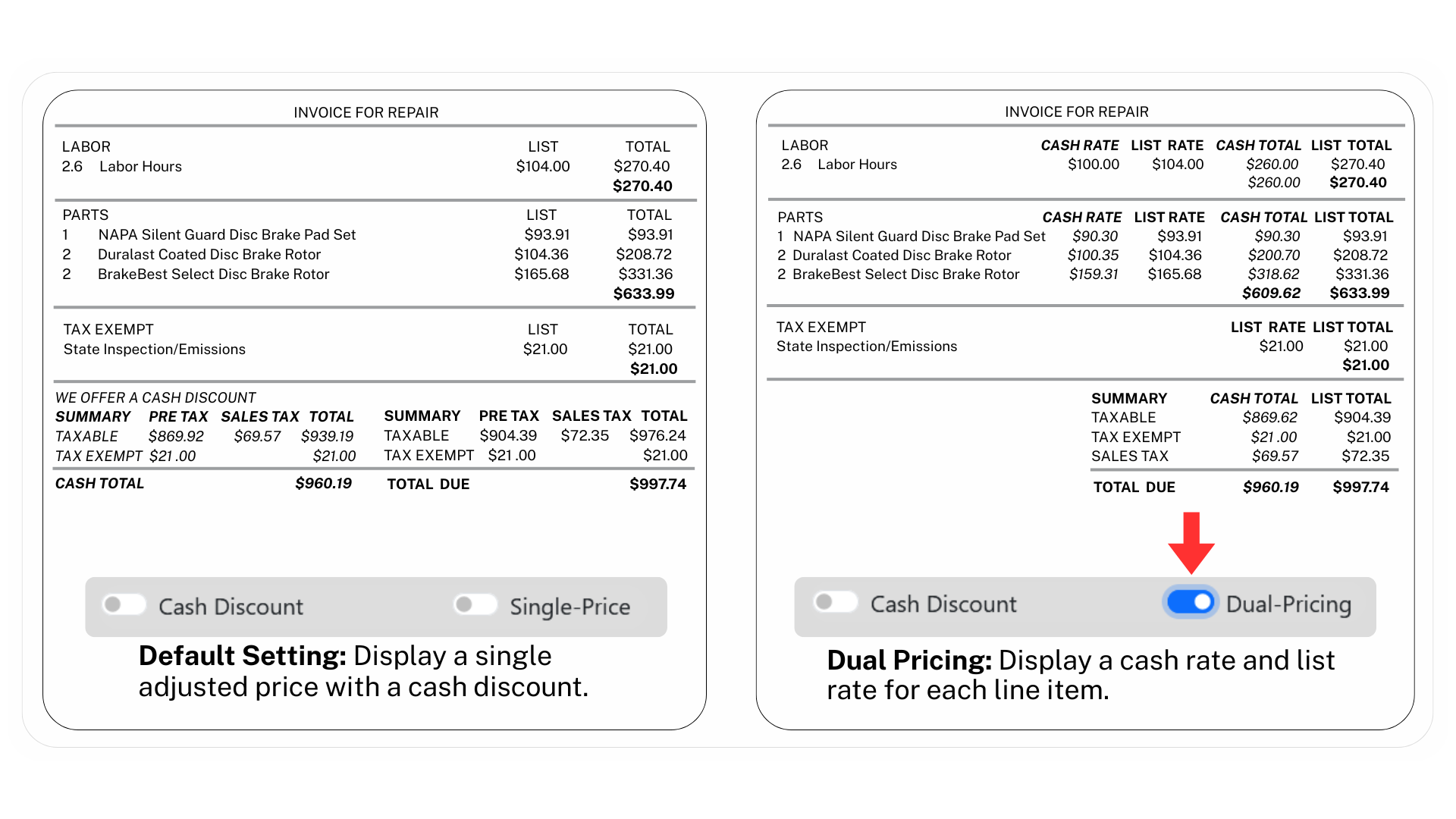 Single Price vs Dual Price Display Options
